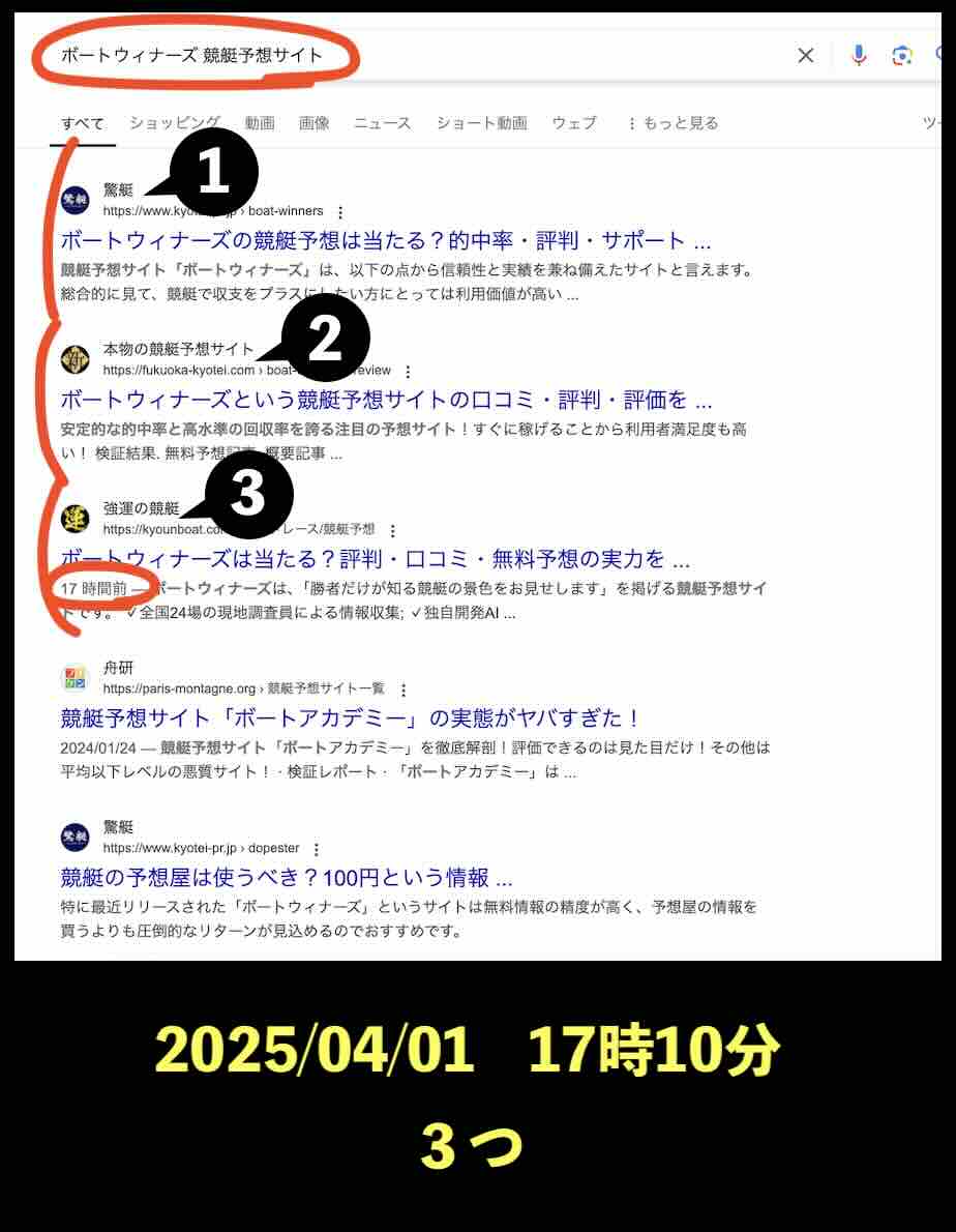 ボートウィナーズの情報検索結果